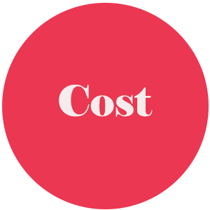 Competitive Cost