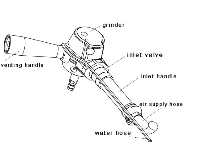 pneumatic button bit grinder Description of each component