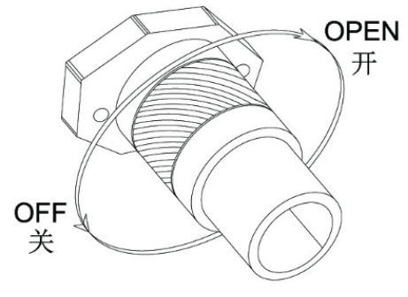  pneumatic button bit grinder Cooling water connection