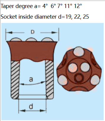 taper button bits degree.png