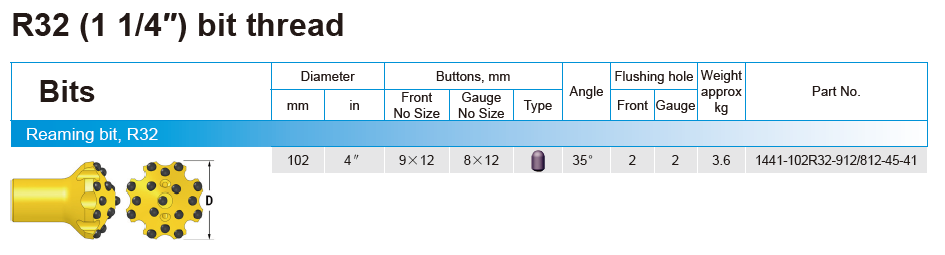 R32 (1 1/4″) bit thread.png