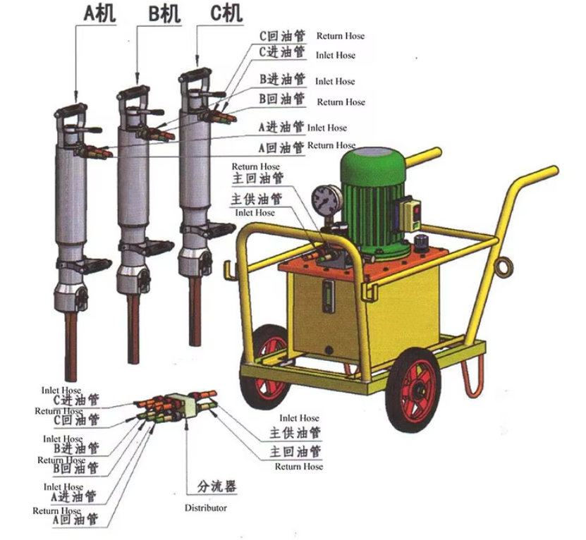 Structural diagram of rock splitters.png