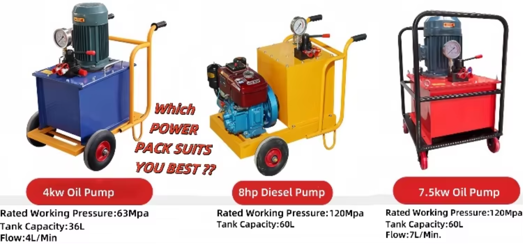 SUPERDRILL Hydraulic Pump Units.png SUPERDRILL Hydraulic Pump Units.png